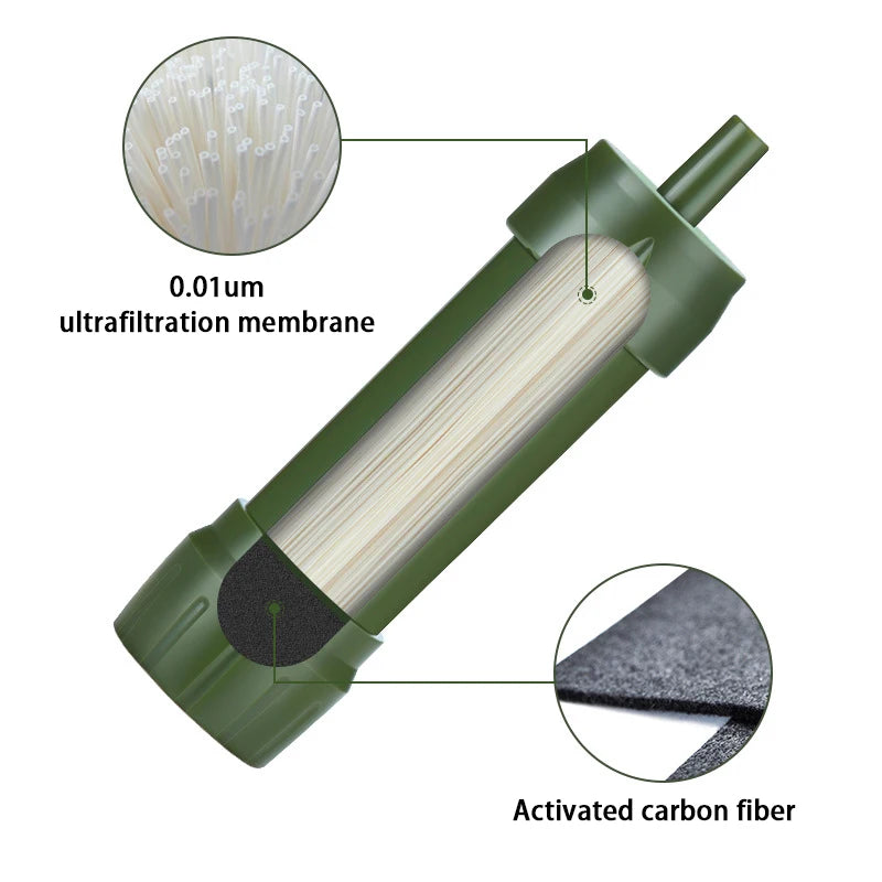 Portable Hand Pump Water Filter 360g Mini Personal Purifier for Camping Hiking Fast Flow Survival Gear with 0.01 Micron Filter