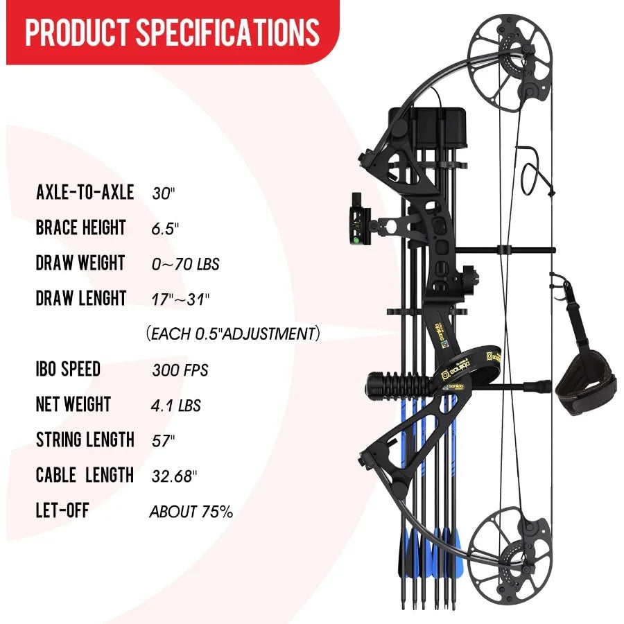Sanlida Dragon X7 Ready to Hunt Compound Bow Package for Adults Archery Compound Bow and Arrow Set 0-70 Lbs Draw Weight No Bow Press Needed RH Only