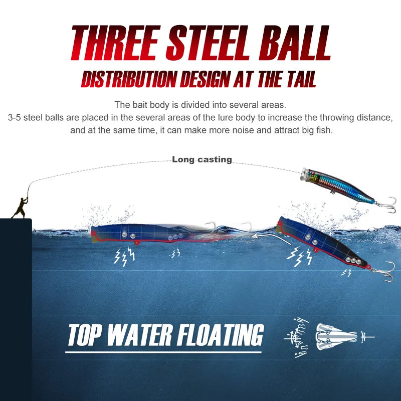 Noeby Fishing Lure Feed Topwater Popper 150mm 55g Big Spalsh Wobbler Popper Artificial Hard Bait for Sea GT Tuna Fishing Lure