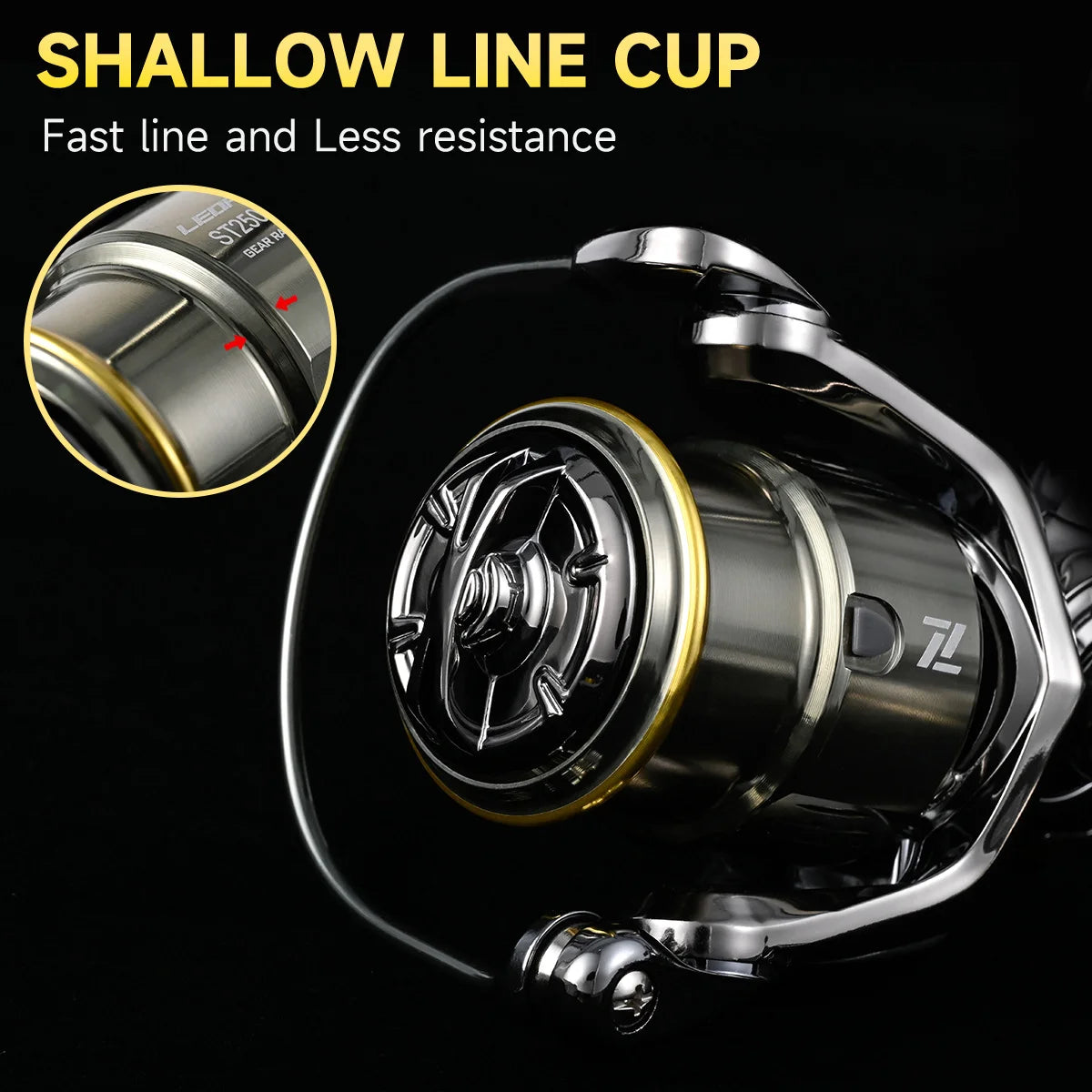 NEW Spinning Fishing Reel 1500S-3500S Full Metal Body Shallow Spool Reel Long-distant Throwing Doulbe Handles Sea Fishing Reel