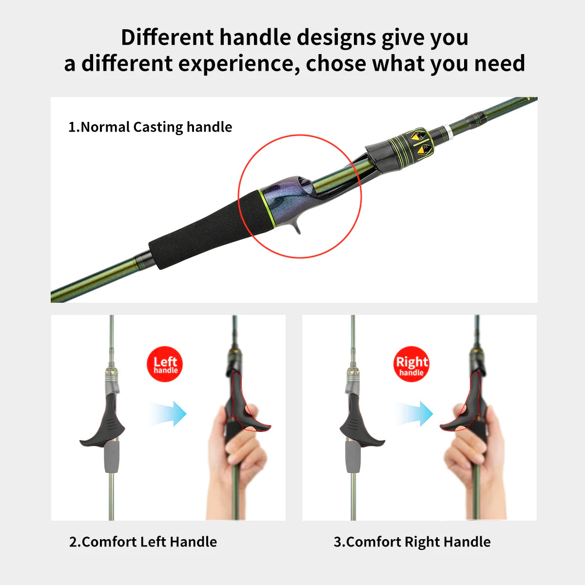 Johncoo 1.72m MH octopus Fishing rod with gun Grip Fuji rings light weight Boat fishing rod Casting fishing rod High Quality