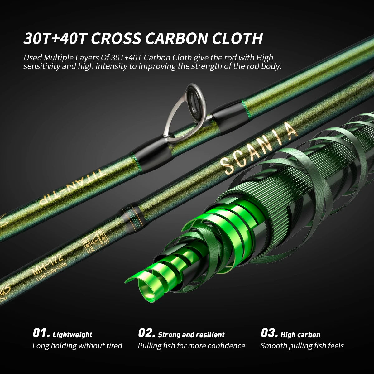 Johncoo 1.72m MH octopus Fishing rod with gun Grip Fuji rings light weight Boat fishing rod Casting fishing rod High Quality